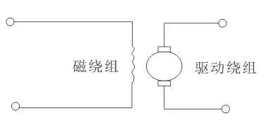 工业自动化NTC热敏电阻器应用案例！